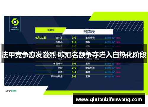 法甲竞争愈发激烈 欧冠名额争夺进入白热化阶段